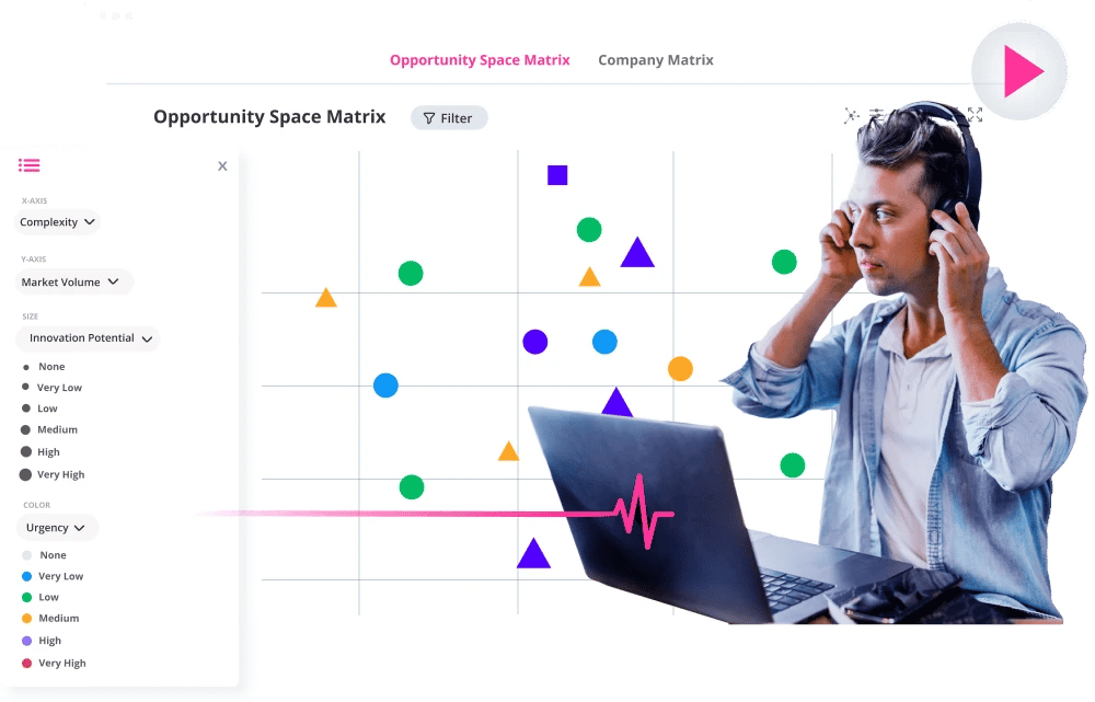 Webinar: Navigating your innovation portfolio with ITONICS
